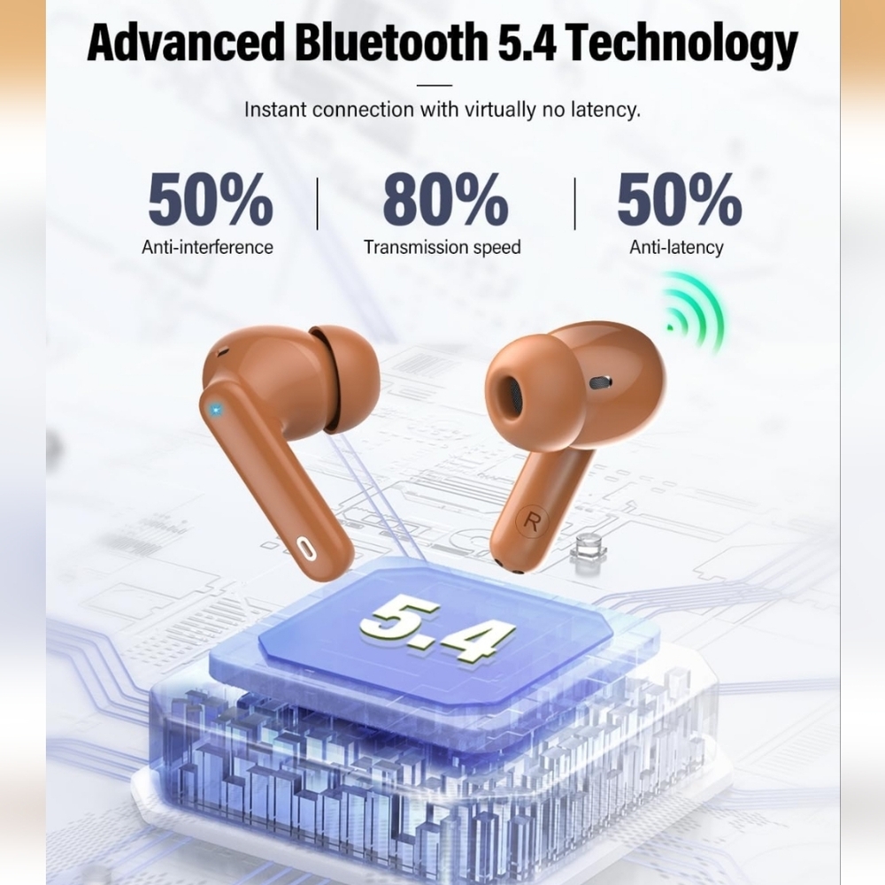 Wireless Earbuds - Picture 3 of 7